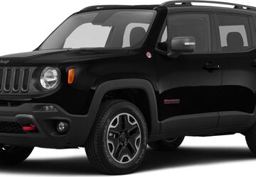 Jeep Renegade 66.000 km 14.450 &euro; Duisburg 47259